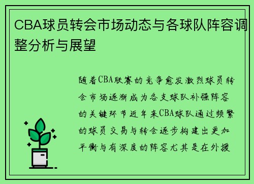 CBA球员转会市场动态与各球队阵容调整分析与展望